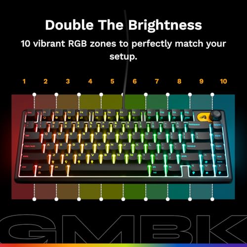 Teclado GMBK 75% impermeable IP57 con teclas MX intercambiables y cable USB desmontable 3