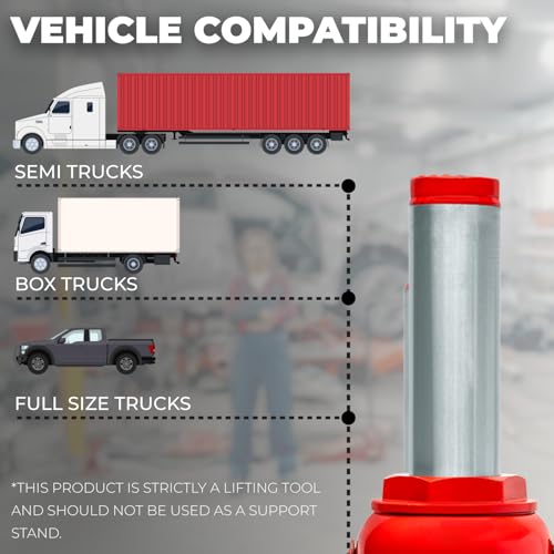 Image of XtremepowerUS 32 Ton Hydraulic Bottle Jack, Low Profile Heavy-Duty Car Jack for Trucks, SUVs, RVs, Trailers, Farm Equipment, Automotive Repair & Garage Use, Red