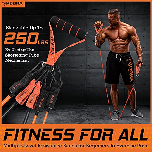 Kobra Tech Resistance Bands Set – 11 Pc. Kit with 5 Adjustable-Resistance Exercise Bands, Handles, and Ankle Straps – Workout Bands for at-Home Fitness, Strength Training, and Physical Therapy - Image 6