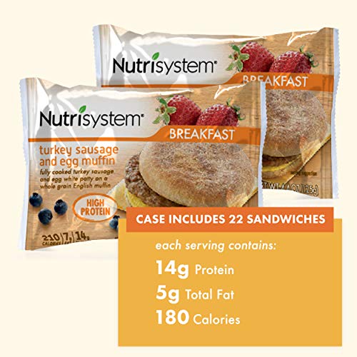 Nutrisystem® Turkey Sausage and Egg Muffins, 22ct. Frozen Breakfast Sandwiches to Support Healthy Weight Loss - Thumbnail 3
