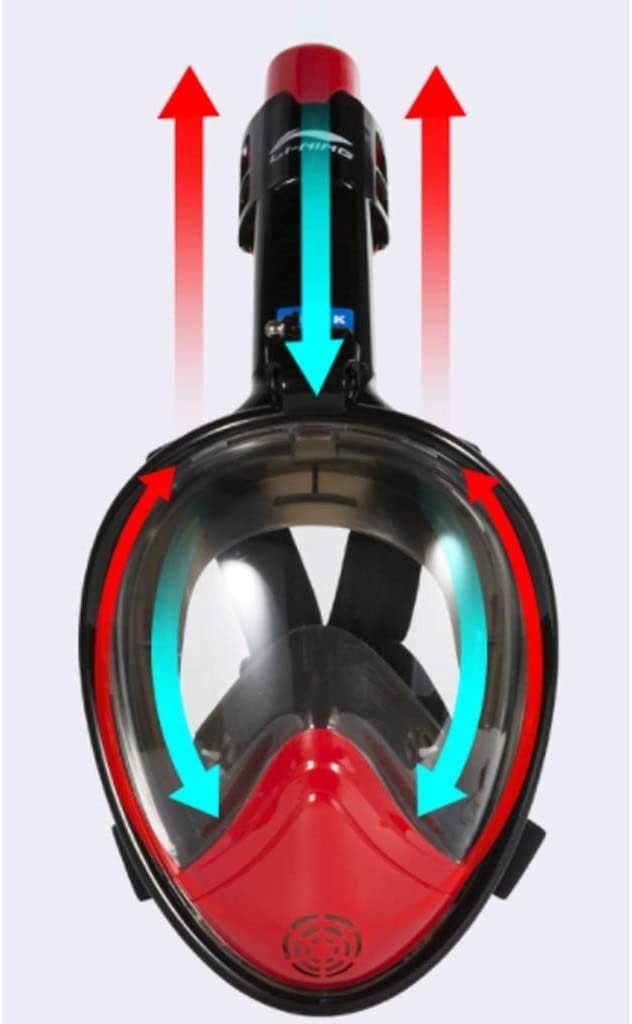 Maschera da snorkeling integrale, maschera subacquea panoramica antiappannamento e antiperdite 180, maschera da snorkeling con supporto per fotocamera staccabile, molto adatta per gli appassiona