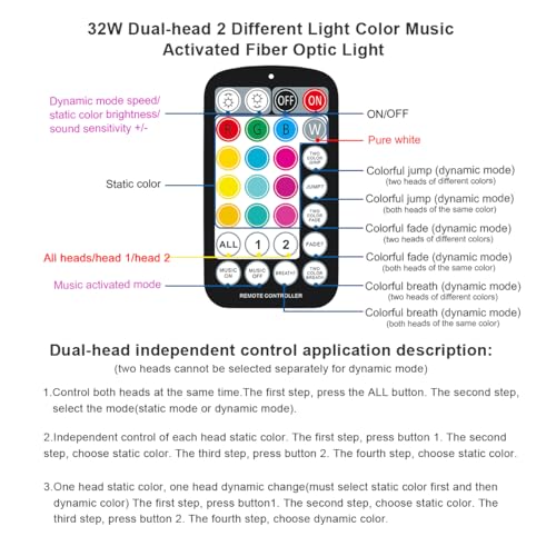Image of AKEPO 32W Dual-Head Dual-Color Fiber Optic Light Engine, APP Control + Same or Different Color + Music Activated+28-Key Remote for Fiber Optic Star Ceiling