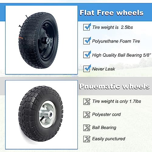Image of 2-Pack Small 13x5.00-6 Flat-Free Tire with Rim,2.25 inchOffset Hub with 5 /8 inch Ball Bushing,Diameter 12.2 inch,Width 3.6 inch w /Grease Fitting,300lbs Capacity,13x5-6 No-Flat Solid Wheel,for Lawn mower,Garden Cart