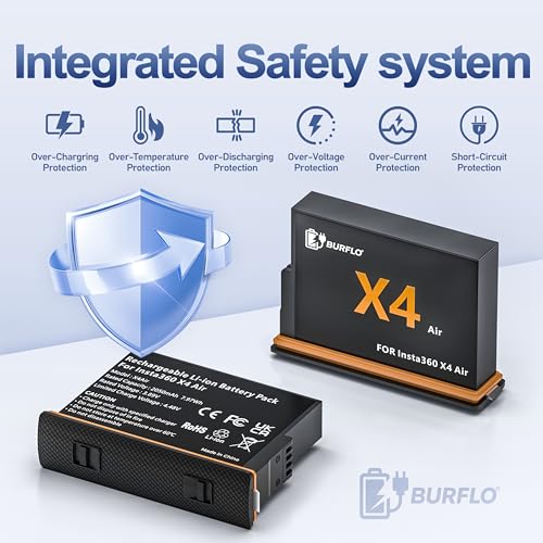 Image of 2 Pack Battery for Insta 360 X4 Air Batteries with 20W Fast Charge Hub