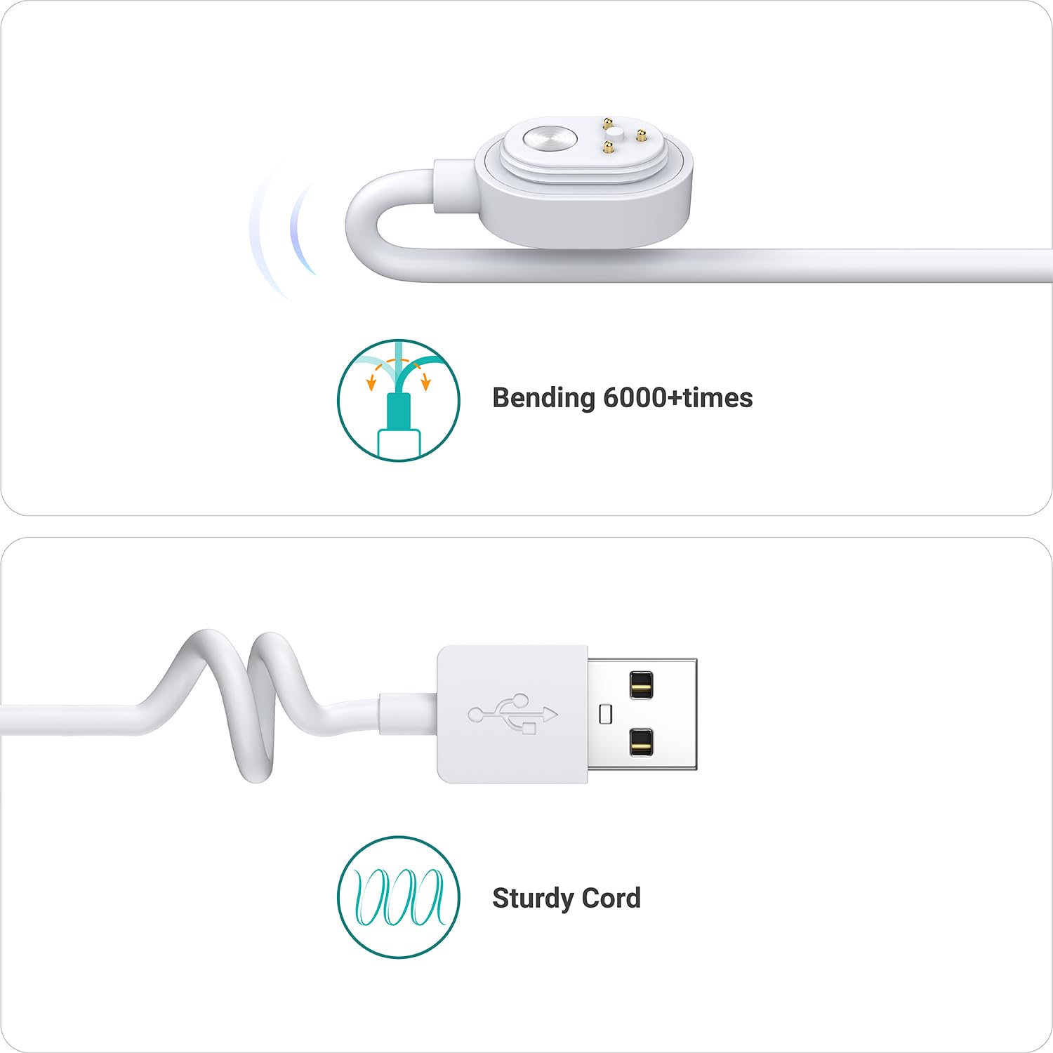 TUSITA 10-ft. da Esterno Cavo di Ricarica Magnetico Compatibile con Arlo Ultra 1 2 Pro 3 4 5 2K - 3M, Bianco