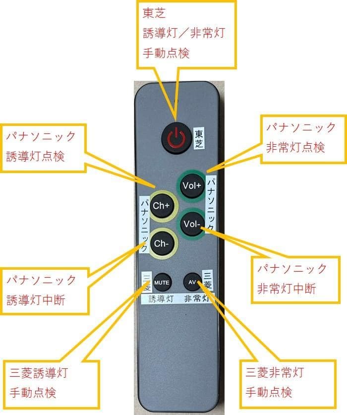 Amazon.co.jp: 誘導灯／非常灯点検リモコン TypeⅠ : おもちゃ