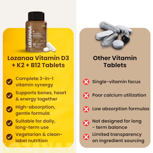 Image of Vitamin D3 K2 B12 with Magnesium | MK-7 & Methylcobalamin | Advanced Bone, Muscle & Heart Support | Vegan Tablets (60)