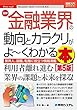 セール中のKindle本4：図解入門業界研究 最新 金融業界の動向とカラクリがよ～くわかる本 [第5版]