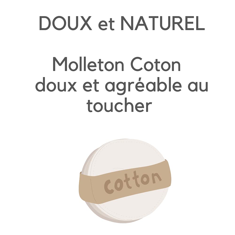 Easy Dort Lot de 2 Protèges Matelas, alèses 40x90 cm | Couffin & Berceau Bébé 40 x 90 cm | Imperméable | Blanc | Éponge Coton + PU | Certifié Oeko-Tex | Fabriqué en Europe