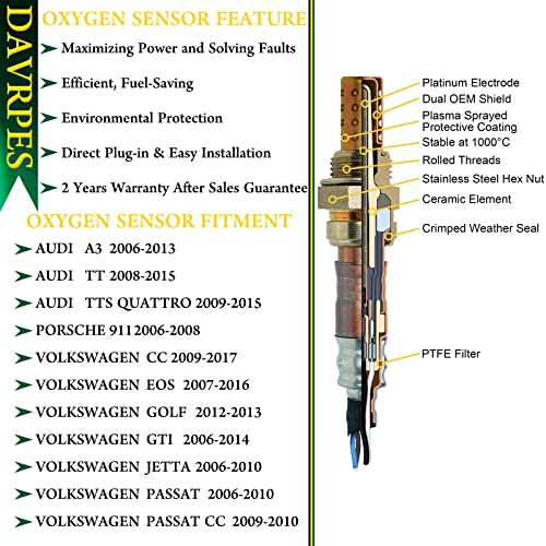 Sensor de Oxígeno Upstream 234-5107 para VW y Audi miniatura 5