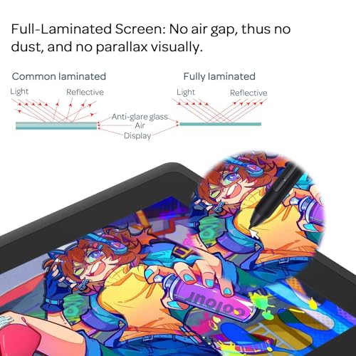 Gaomon A2.PD156P-0-EN0000-0-1-CY-0 Pd156Pro - 15.6 Inch Drawing Tablet With Screen Full-Laminated 120% Srgb Pen Display With Dial Key & 10 Hotkeys, Battery-Free Stylus Art Tablet For Digital Drawing, Anime thumb #1