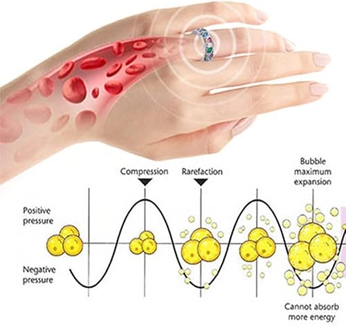 Miniatura 2 de Heathcryt - 2 anillos de iónico de cuarzo de cristal TORINA anillo de iónico de cuarzo cristal de cuarzo de cristal de terapia de iónix anillo