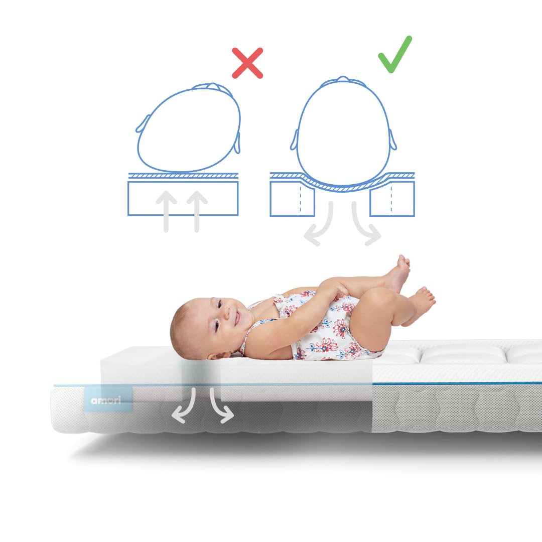 AMORI Materac łóżeczkowy 117 x 57 cm | 12 cm Gruby materac przeciw plagiocefalii i zapobiegający zadławieniu dziecka | Zdejmowany i zmywalny pokrowiec z wiskoelastyką 2 cm | Zima-Lato | Oddychający i