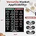 Candlestick Pattern Cheat Sheet for Trading – 3-Page Durable Cardstock with 190+ Chart Patterns – Includes Candlestick and Traditional Technical Analysis for Stock, Crypto, and Forex Traders