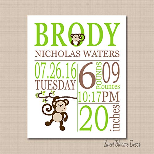 monkey nursery decor