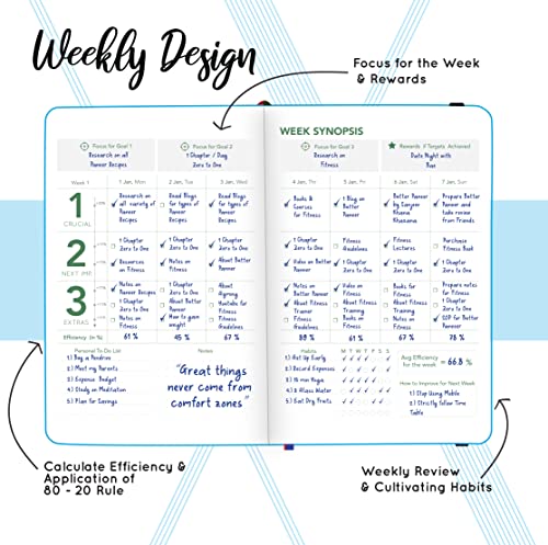 Image of PLANNER STAR 2022 Dated (Jan 2022 - Jan 2023) Monthly & Weekly Life Planner| A5 Size | Organizer, Journal | Plan for Time Management, Productivity & Positivity (Turquoise)