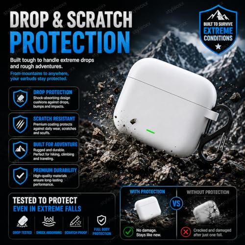 Image of Anvique Silicone Case Cover for Realme Buds T500 Pro, Shockproof Protective Earbuds Cover with Keychain Hook, Anti-Scratch Soft Silicone Skin, Full Body Protection Case (White S)
