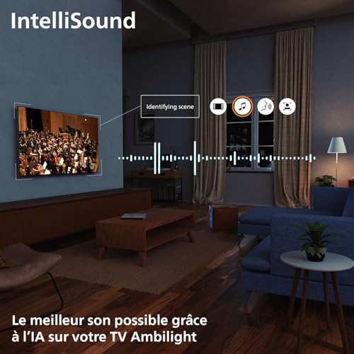 Philips 65PUS8200 — pied et fixation