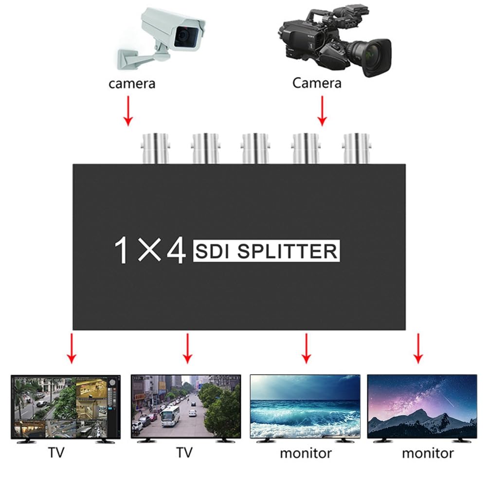 Répartiteur SDI Numérique 1X4 Répartiteur Multimédia Adaptateur D'Extension SDI avec Vidéo TV 1080P pour Projecteurs, Prise Moniteur-UE Facile à Utiliser