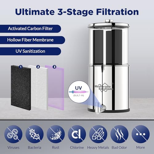 Membrane Solutions UV Countertop Water Filtration System, Stainless Steel 2.25G Gravity Water Filter with 3 Pack 0.1-Micron UF Filters, for Home, Camping, and RVing (U3P) - Image 4