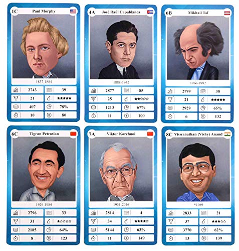 Schach Quartett - Trumpf Kartenspiel mit 32 Schach-Legenden für Kinder und Erwachsene