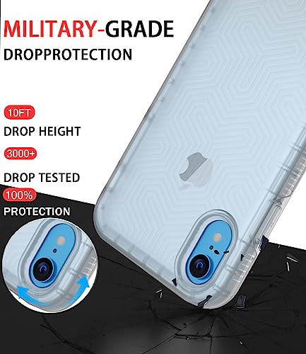 Coque iPhone XR transparente抗摔防碎屏前后全包保护壳 - 2