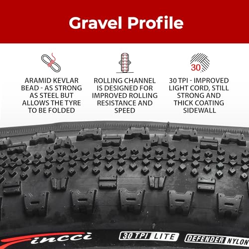 Fincci Gravel 700x38c Tyres, Foldable 700c Tires with 1mm Nylon Puncture Proof - Image 4