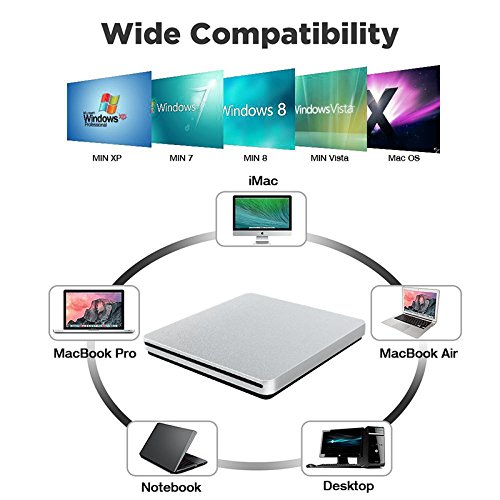 Surenhap Dvd-station, externe drive, USB inzuigbare draagbare brandersleuf voor Apple Macbook Pro, Macbook Air, iMac PC… - Image 7
