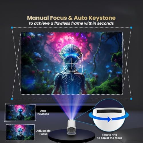 Image of Electronics Lightbeam Android Smart LED Projector 4K UHD & 1080p Support, Built-in Streaming Apps (Netflix, Prime, Hotstar, etc), Auto Keystone, 4000 Lumens, 150 inch Screen, Miracast, HDMI, USB
