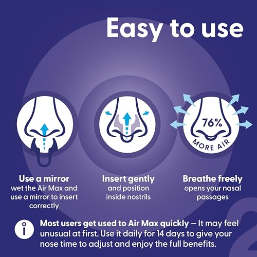 AIRMAX Nasal dilators for Sleeping - 76% More Airflow - Anti Snore Device - Breathe Freely Through the Nose - Sinus Relief, Sleep aid and snoring Solution - 2X Small Blue - 6 Month Relief - Thumbnail 5