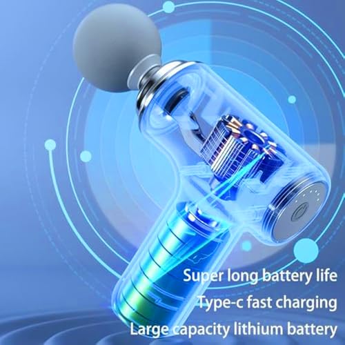 Image of RBC Mini Gun Massager Machine for Pain Relief - Body, Neck, Shoulders, Back, Arms & Feet Massager- 6 Speed Settings -7 Type-C Charging for Muscle Pain Relief Recovery | Multicolor