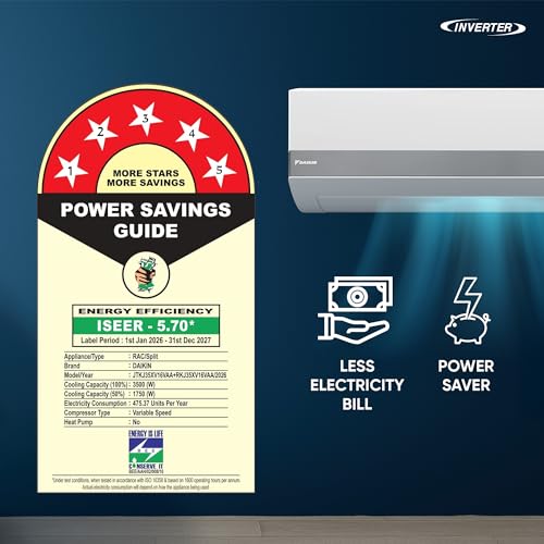 Image of Daikin 1.0 Ton 5 Star Inverter Split AC (Copper, PM1.0 Filter, JTKJ35XV16, White)