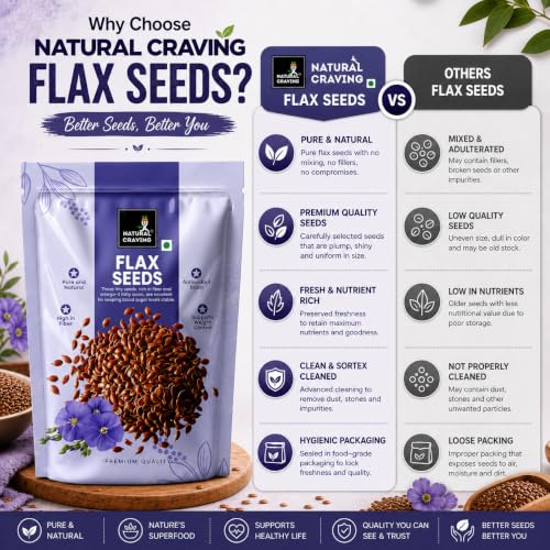 Image of Natural Craving Flax Seeds 900g | Premium Alsi Seeds | Rich in Omega-3 & Fibre | Raw, Natural Superfood for Healthy Snacking & Nutrition