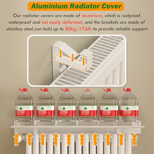 Solution moderne de nization pour radiateur en métal : fini la perte d'espace au mur - 4