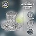 Ner Mitzvah Kiddush Cup and Tray - Premium Quality Nickel Plated Wine Cup - For Shabbat and Havdalah - Judaica Shabbos and Holiday Gift