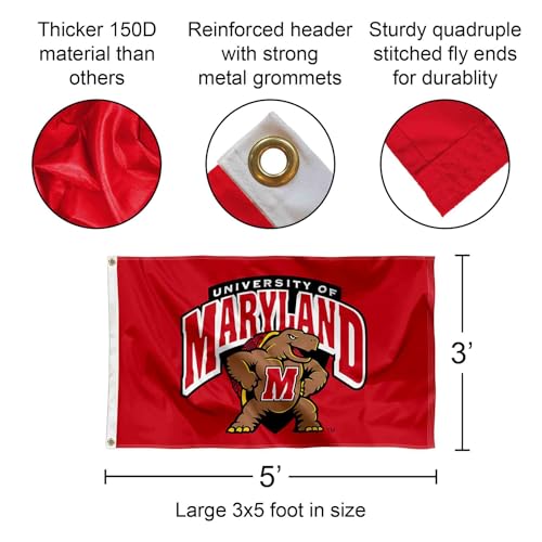 University Of Maryland Terrapins Felt Pennant - 12x30 Inches, Officially Licensed, Full Size Wall Decor - View #7