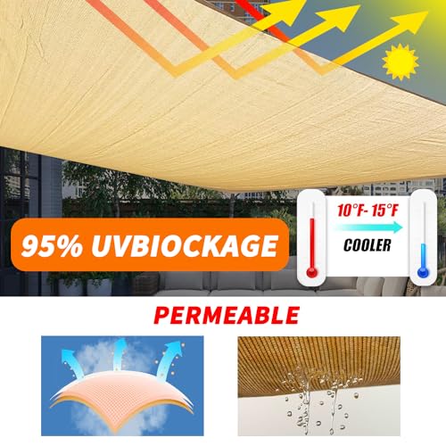 Consejos y reviews para comprar Malla sombra triangular del mes. 15 Imagen adicional