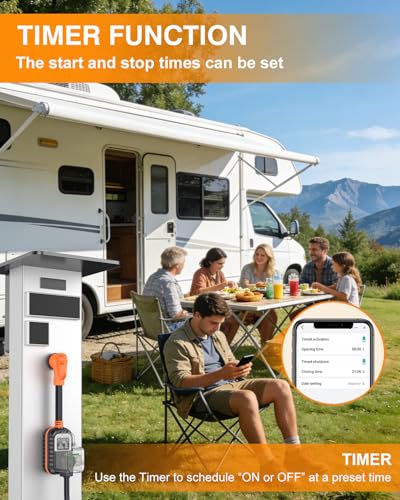 Image of GEARGO First RV Surge Protectors 50 Amp with App Control & Smart LED Display,Smart 50 Amp RV Surge Protector with Real Time KWH, Voltage Monitor, 18000 Joules LED Display Circuit Analyzer for Camper