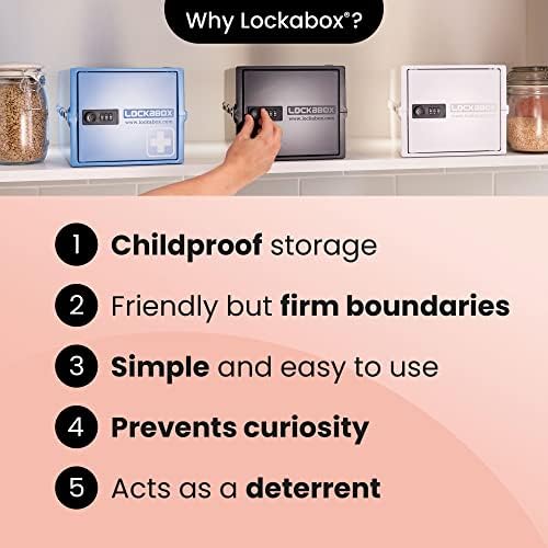 Lockabox One | Compact and Hygienic Lockable Box for Food, Medicines, Tech and Home Safety (Jet)
