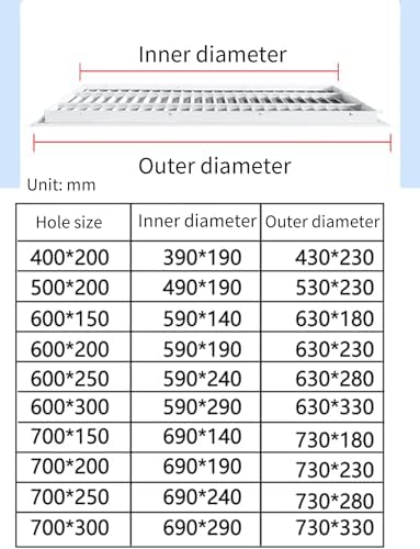 Aluminum Vent Cover for Shoe Cabinet & Wardrobe, Louvered Air Grille Register Cover, Rectangle Design, Cream Finish, 600x200mm - Ideal for Bathroom & Home Use
