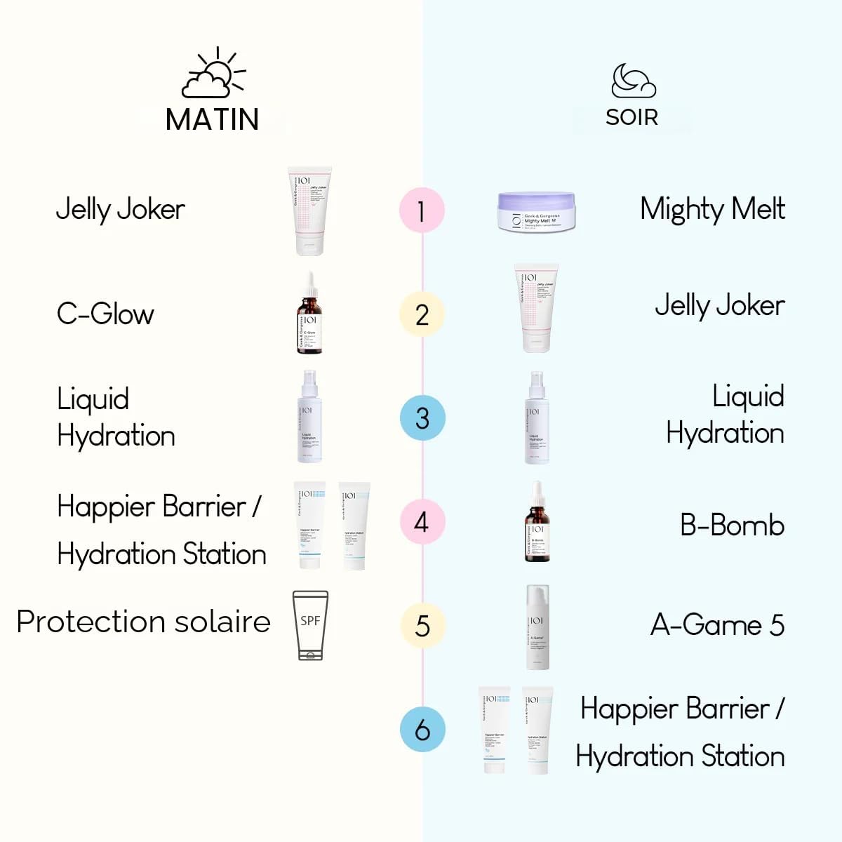 Geek & Gorgeous - Mighty Melt Cleansing Balm - Baume Nettoyant à Fusion Puissante - Baume de Nettoyage doux pour le visage, pour tous les types de peau et sensibles, 98 ml