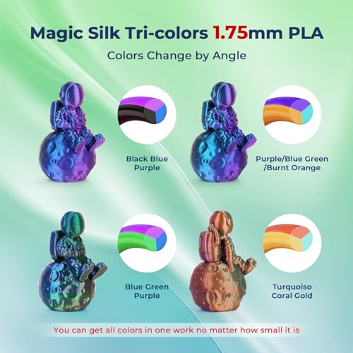 Image of AMOLEN Silk PLA Filament 1.75mm, Triple Colors 3D Printer Filament Bundle, Shiny 3D Printer Filament Dimensional Accuracy + /- 0.02mm, Silk PLA Filament Fits for Most FDM 3D Printers, 200g X 4 Pack