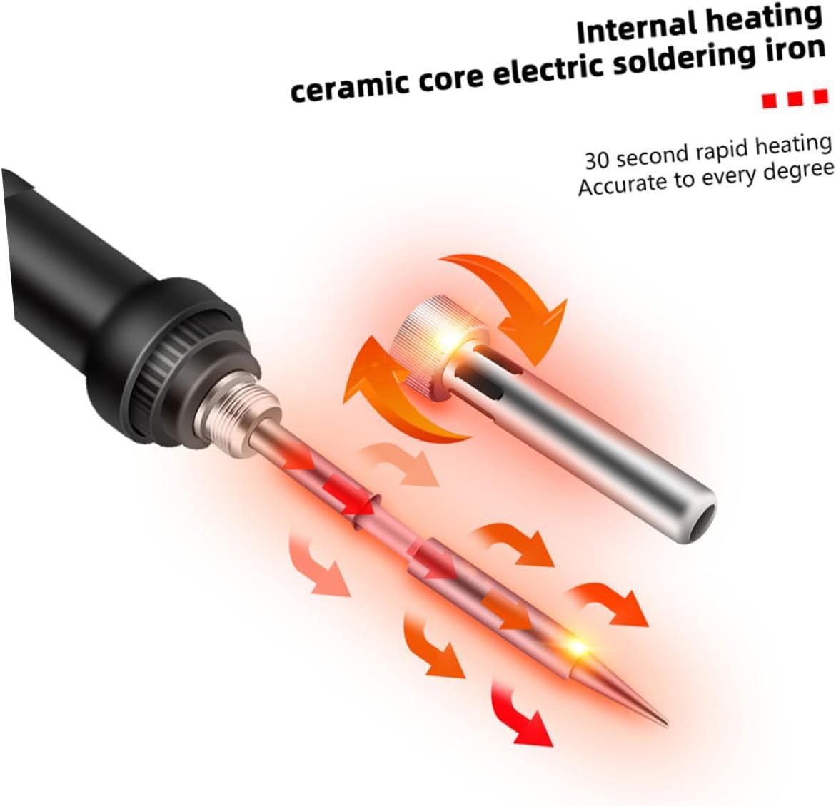 KICHOUSE 1Set Digital Multimeter Soldering Kit with Adjustable Temperature Soldering Iron Interchangeable Tips and Electronic Repair Tools for DIY and Crafts Cable Acv US