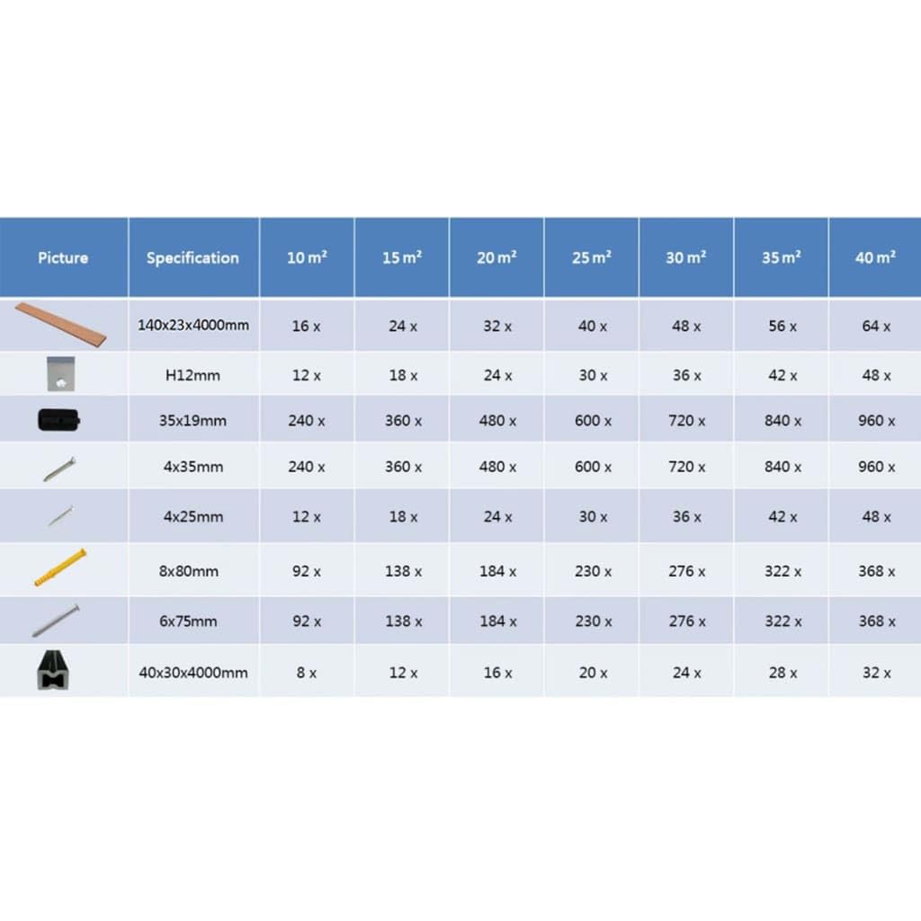 Lot de lames de terrasse WPC marron et gris avec accessoires, 10 m², 4 m de long, coextrudées, 23 mm d'épaisseur, imperméable, aspect bois, pour terrasse, balcon, zone de piscine