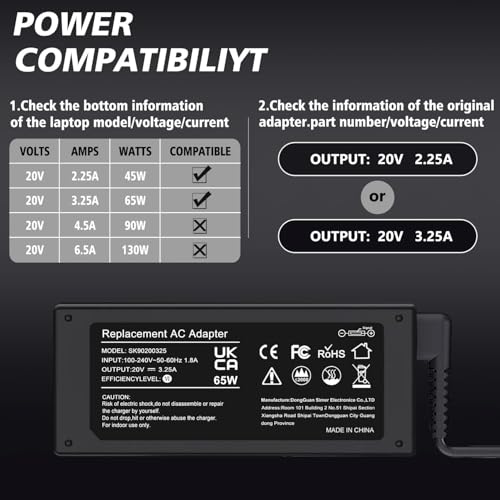 Image of WeFly Laptop Adapter for Lenovo IdeaPad G50 G50-30 G50-45 G50-70 G50-80 65w Charger ADLX65NDC3A (LE 65W USB)