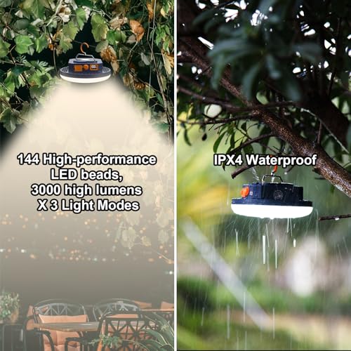 Image of 10000mAh 4000LM Camping Light 4 Light Modes Portable LED Camping Lantern Rechargeable Light 30W with Digital Power Display and Magnet , IPX5 Waterproof Tent Lights Power Failure Emergency Light