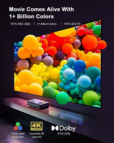 undefined AWOL VISION LTV-3000 Pro 4K 3D Ultra Short Throw Triple Laser Projector, Dolby Vision & Atmos, HDR10+, 150" UST Laser TV Home Theater Projector の商品画像 3