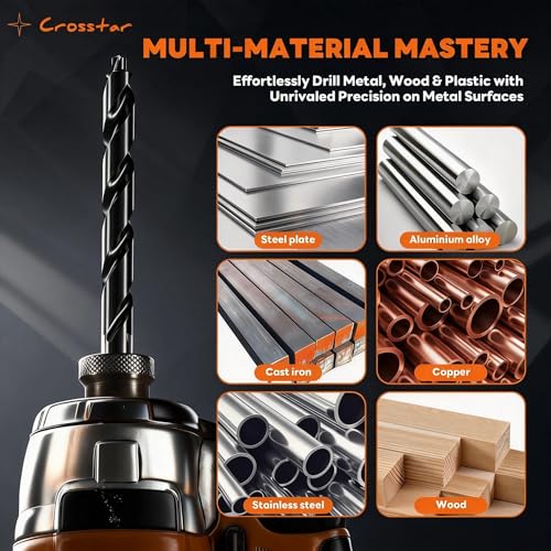 Crosstar M35 TiAlN Sheet Metal Set