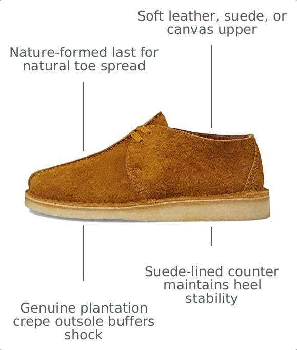 Image of Clarks Men's Desert Trek