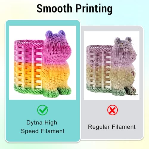Image of Dynta Silk Rainbow PLA 3D Printer Filament for Beginners, 1.75mm /±0.02mm